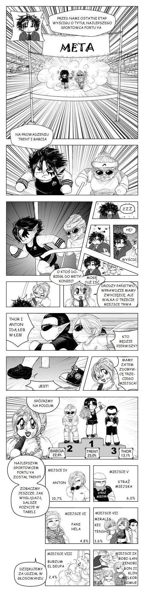 Ankiety - 10